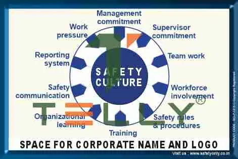 SCI-P-1215 — SAFETY CULTURE