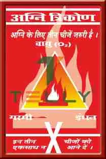 Poster code SCI-P-041-FIRE