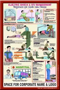 SCI-P-1464 — ELECTRIC SHOCK & it’S MANAGEMENT