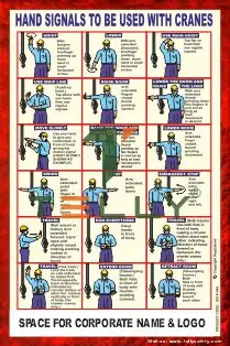 HAND SIGNAL POSTERS