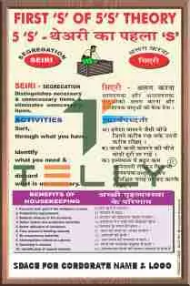SCI-P-091 — 5 'S' THEORY (SEIRI) _ ENGLISH & HINDI