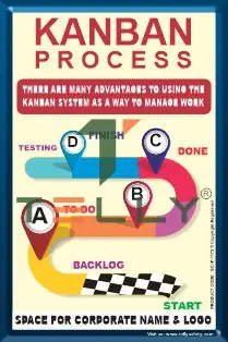 KANBAN POSTERS