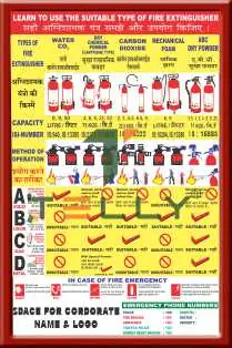 SCI-P-002 — FIRE POSTER