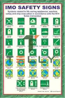 MARINE SAFETY POSTERS