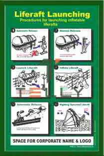 SCI-P-285 — INFLATABLE LIFE RAFTS