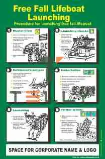 SCI-P-296 — FREE FALL LIFEBOAT LAUNCHING