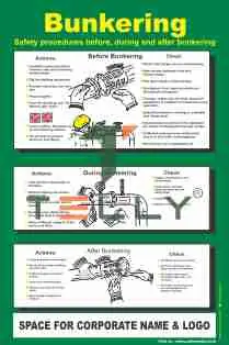 SCI-P-298 — BUNKERING