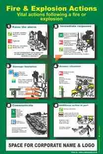 SCI-P-302 — FIRE & EXPLOSION ACTIONS