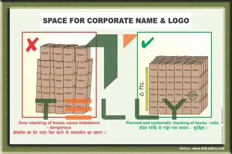 SCI-P-214 — SYSTEMATIC STACKING OF BOXES