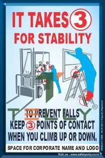 SCI-P-1207 — IT TAKES FOR STABILITY