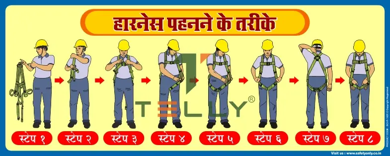 SCI-P-1431 — HARNESS_HINDI