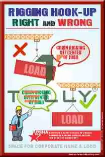 RIGGING POSTERS