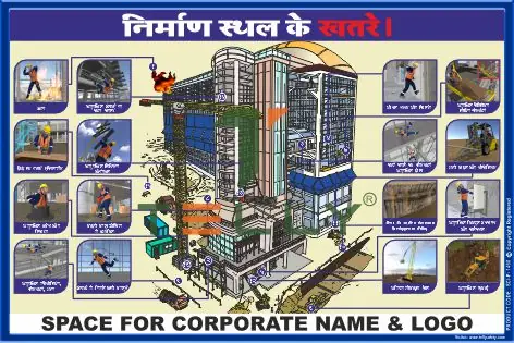 SCI-P-1460 — CONSTRUCTION SITE HAZARDS