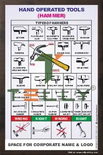 SCI-P-449 — HAND OPERATED TOOLS - HAMMER
