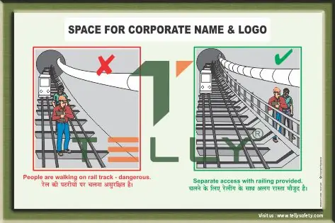 UNSAFE ACCESS AND METHOD POSTERS