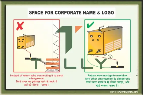 SCI-P-209 — RETURN WIRE MUST GO TO MACHINE