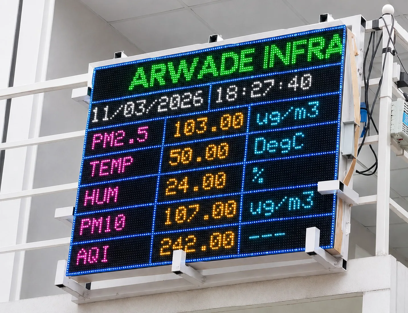 Air Quality Index Display Board